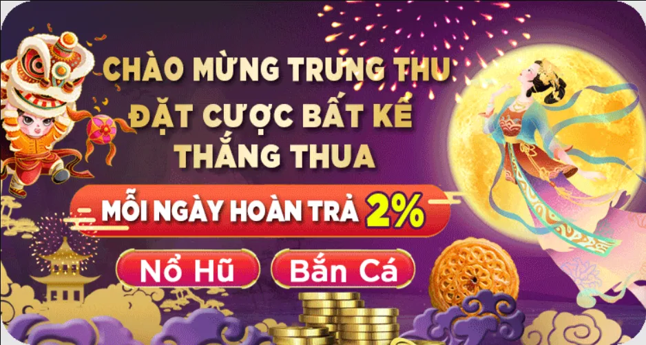 Khuyến Mãi Nổ Hũ bet88